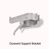 Pipe Connections