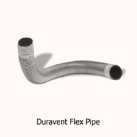 Pipe Connections