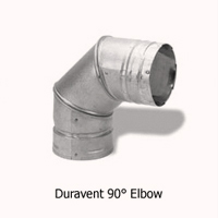 Pipe Connections